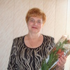 Татьяна Чайкина, 65, г.Кумены Татьяна Чайкина, 65, г.Кумены