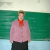 нина, 55, г.Красный Холм нина, 55, г.Красный Холм