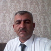 Masal, 41, г.Баку Masal, 41, г.Баку