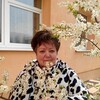 Тома, 59, г.Вилейка Тома, 59, г.Вилейка