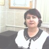Ольга, 61, г.Пермь Ольга, 61, г.Пермь