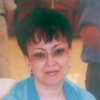 Юлия, 49, г.Кирьят-Гат Юлия, 49, г.Кирьят-Гат