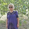 gorenprok, 59, г.Фастов gorenprok, 59, г.Фастов