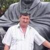 Геннадий Антонив, 55, г.Атырау Геннадий Антонив, 55, г.Атырау