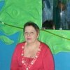 Любовь Александровна, 62, г.Высокогорный Любовь Александровна, 62, г.Высокогорный