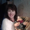 Mula, 50, г.Караганда Mula, 50, г.Караганда