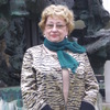 irina irina, 70, г.Karlsruhe irina irina, 70, г.Karlsruhe