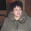 Татьяна, 56, г.Кошки Татьяна, 56, г.Кошки