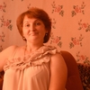 ольга, 42, г.Устюжна ольга, 42, г.Устюжна