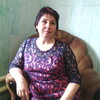 Тамара, 55, г.Счастье Тамара, 55, г.Счастье