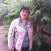 любовь, 53, г.Краснодар любовь, 53, г.Краснодар