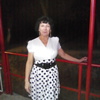 Татьяна, 56, г.Павлодар Татьяна, 56, г.Павлодар