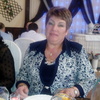 Галина, 55, г.Богданович Галина, 55, г.Богданович