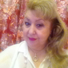 Елена, 65, г.Люберцы Елена, 65, г.Люберцы