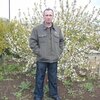 Игорь, 48, г.Гвардейское Игорь, 48, г.Гвардейское