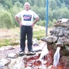 Vitaliy Davitian, 55, г.Светлый (Калининградская обл.) Vitaliy Davitian, 55, г.Светлый (Калининградская обл.)