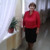 Татьяна, 66, г.Пинск Татьяна, 66, г.Пинск