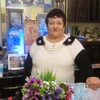 Evdokia, 60, г.Кагул Evdokia, 60, г.Кагул