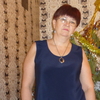 ирина, 53, г.Екатериновка ирина, 53, г.Екатериновка