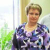 Юлия, 65, г.Туапсе Юлия, 65, г.Туапсе