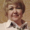 Елена, 50, г.Сургут Елена, 50, г.Сургут