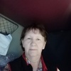 Светлана Бурдукова, 68, г.Северобайкальск (Бурятия) Светлана Бурдукова, 68, г.Северобайкальск (Бурятия)
