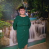 Надежда, 55, г.Торжок Надежда, 55, г.Торжок