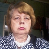 вера, 68, г.Заречный (Пензенская обл.) вера, 68, г.Заречный (Пензенская обл.)