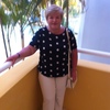 Инесса Трофимова, 56, г.Иваново Инесса Трофимова, 56, г.Иваново