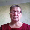 Людмила, 59, г.Балезино Людмила, 59, г.Балезино