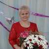 нина, 55, г.Щекино нина, 55, г.Щекино